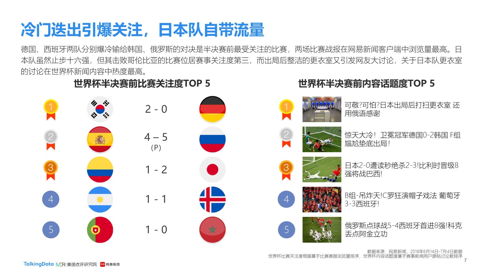 我们